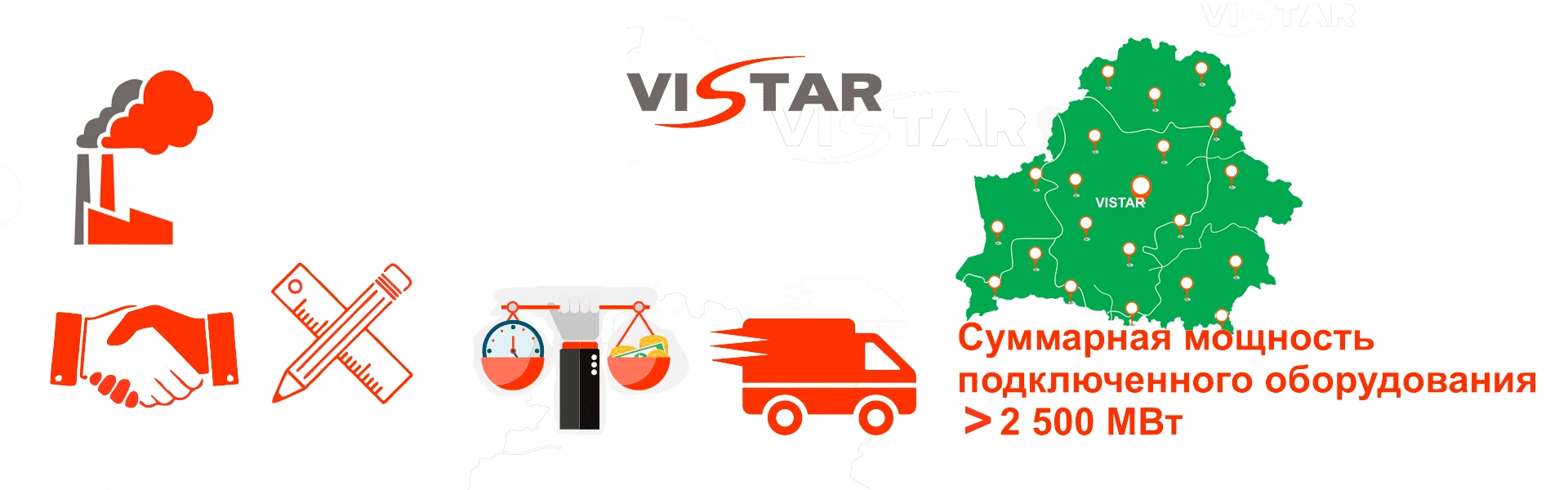 Объекты | Vistar.by